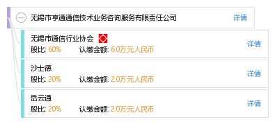 信息技術(shù)咨詢(xún)服務(wù)在無(wú)錫市亨通通信技術(shù)業(yè)務(wù)咨詢(xún)服務(wù)有限責(zé)任公司的應(yīng)用與價(jià)值