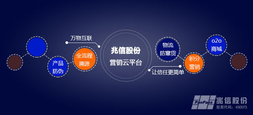 物聯(lián)網(wǎng)技術(shù) 企業(yè)實(shí)現(xiàn)新零售營(yíng)銷(xiāo)模式的創(chuàng)新引擎與信息技術(shù)咨詢(xún)賦能